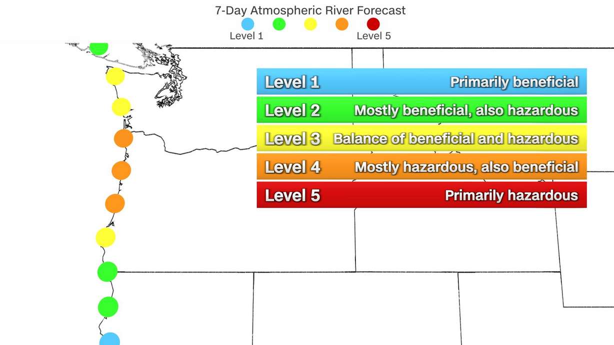 The severity of the upcoming atmospheric river event is shown at many points along the Northwest coast.