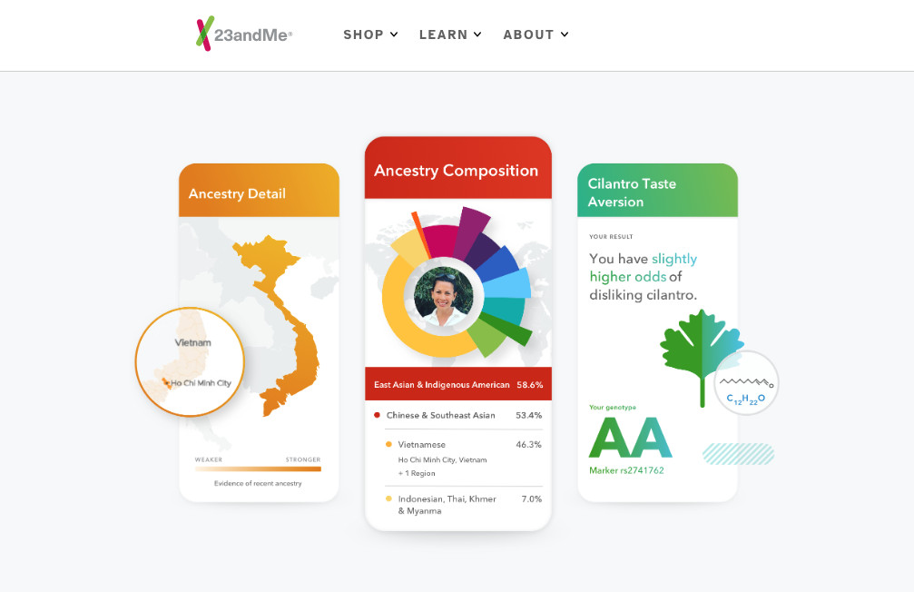 Family search and DNA testing service 23andMe provided further details Monday about an October data breach that exposed personal information on nearly 7 million users.