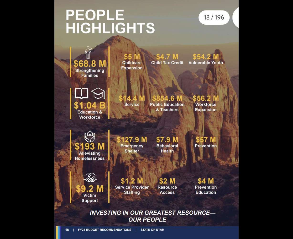 Gov. Cox's budget asks for child care funding