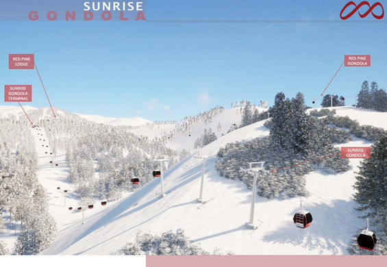 Rendering of proposed the Sunrise Gondola at Canyons Village, in Park City.