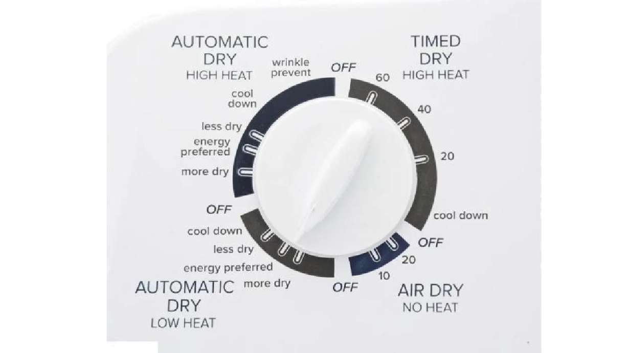 Manufacturers suggest proper maintenance will keep your clothes dryer working efficiently.