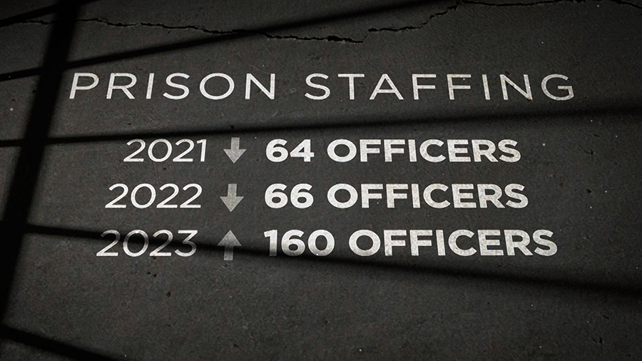 A graphic shows prison staffing data.
