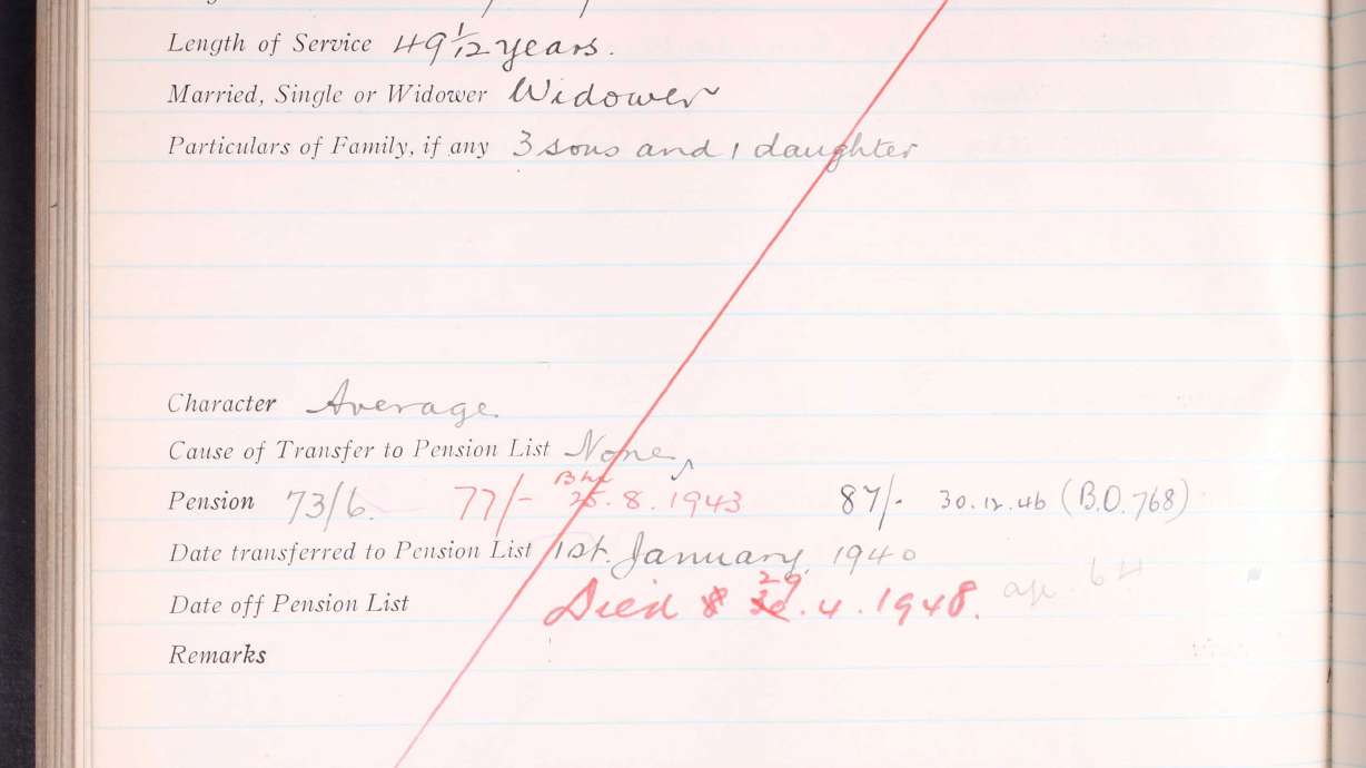 This pension record provides details on Arthur Purcell, who's said to be the great-grandfather of U2 frontman Bono, according to Ancestry. Purcell retired in 1940 after working for Guinness for nearly 50 years.