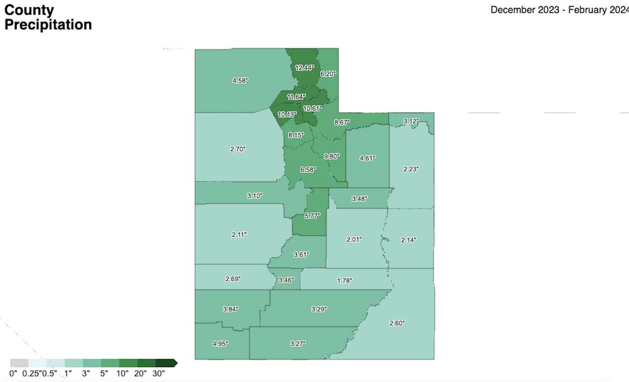This map shows Utah precipitation collections per county throughout meteorological winter, which began on Dec. 1, 2023, and ended on Feb. 29, of this year. Northern Utah had the highest precipitation collections throughout the season.