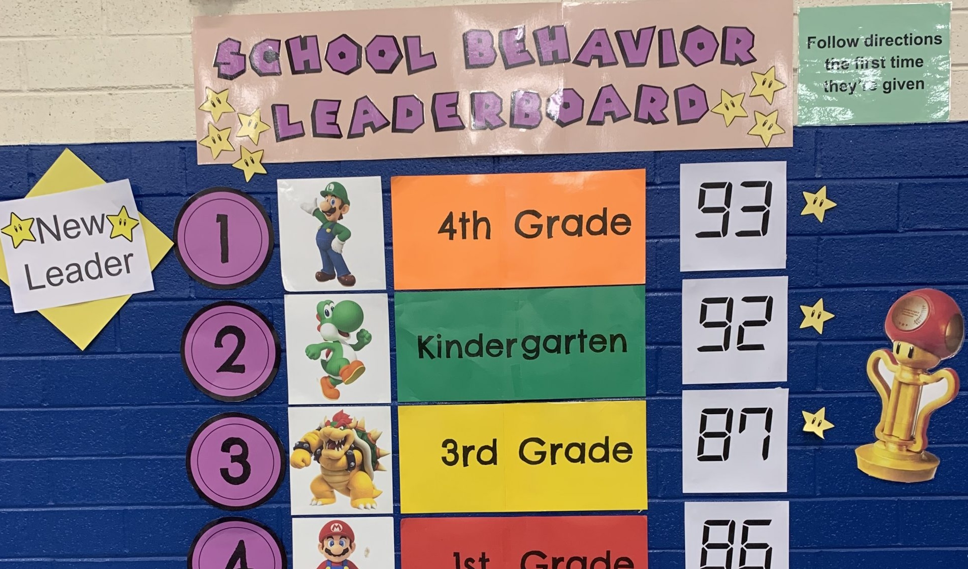Washington Elementary School implemented a new anti-bullying measure called “restorative justice” on campus.