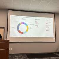 Sextortion attempts occurring daily, Weber detective warns