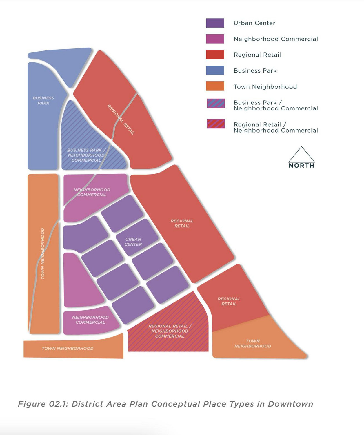 A depiction of the different types of areas included in a downtown plan for Saratoga Springs.