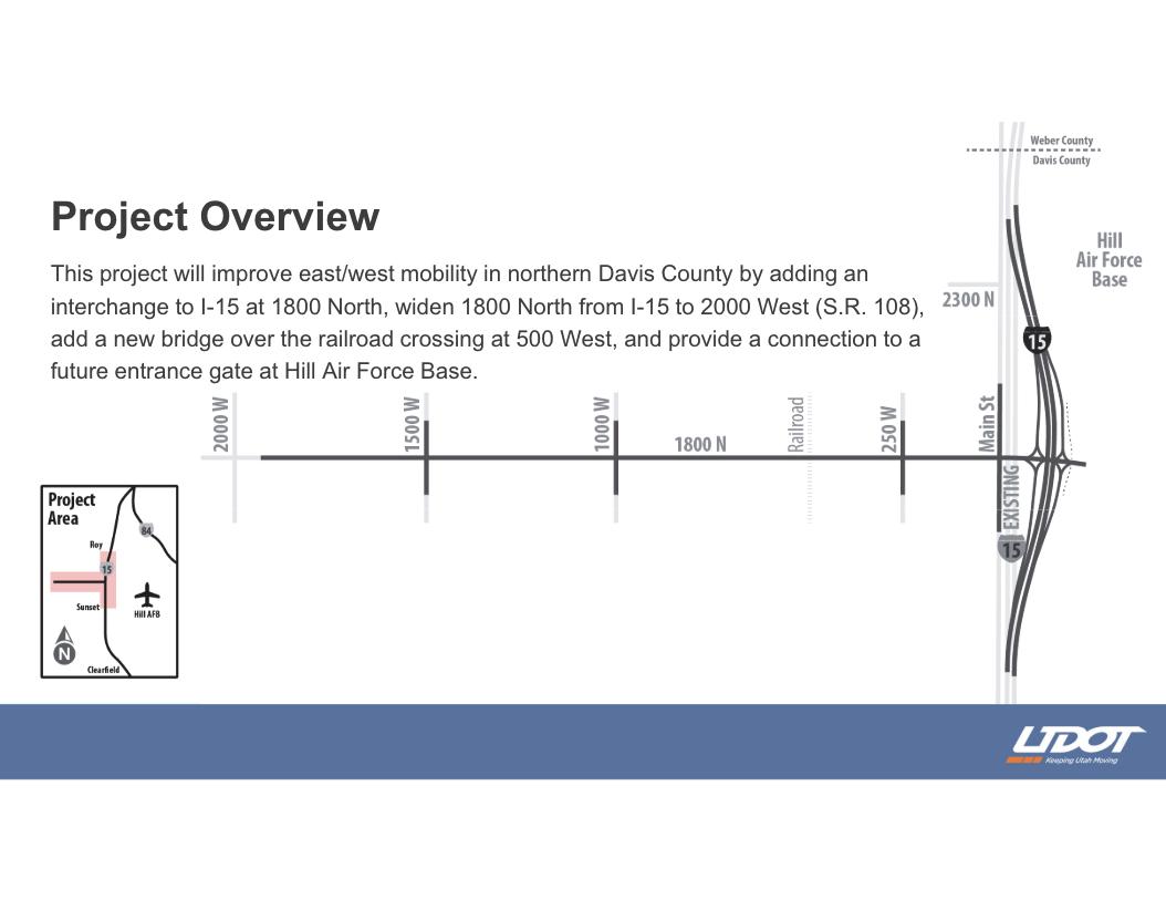 The image from a Utah Department of Transportation presentation offers an overview of plans to add an I-15 interchange at 1800 North in Sunset. 1800 North would be widened to 2000 West as part of the plans.