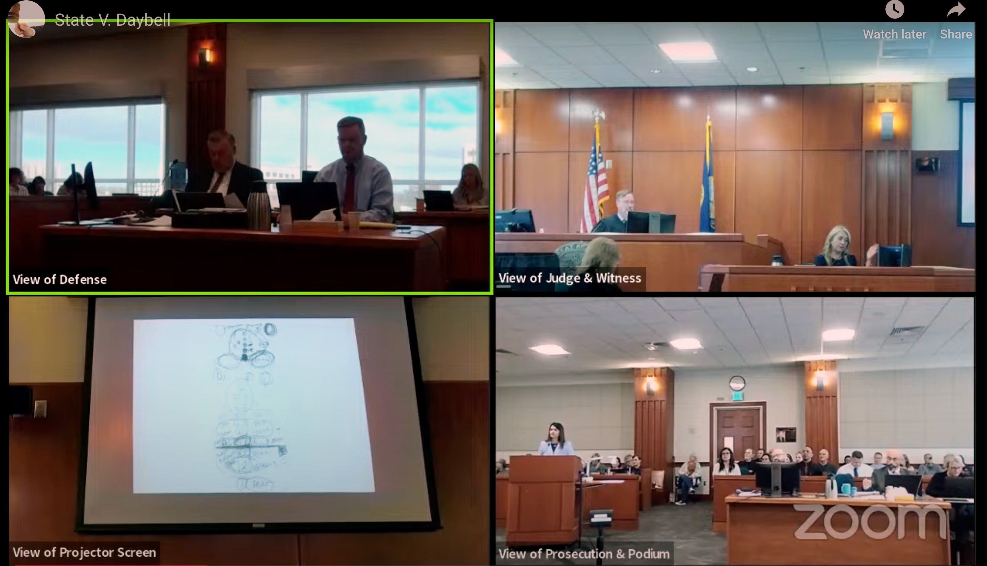 Zoom shows four angles of the Ada County Courtroom in Boise on Tuesday as Zulema Pastenes testifies about the fringe religious teachings she learned from Chad and Lori Daybell. Chad Daybell is charged with the murders of JJ Vallow, Tylee Ryan and his wife Tammy Daybell; Lori Daybell has already been convicted of these crimes.