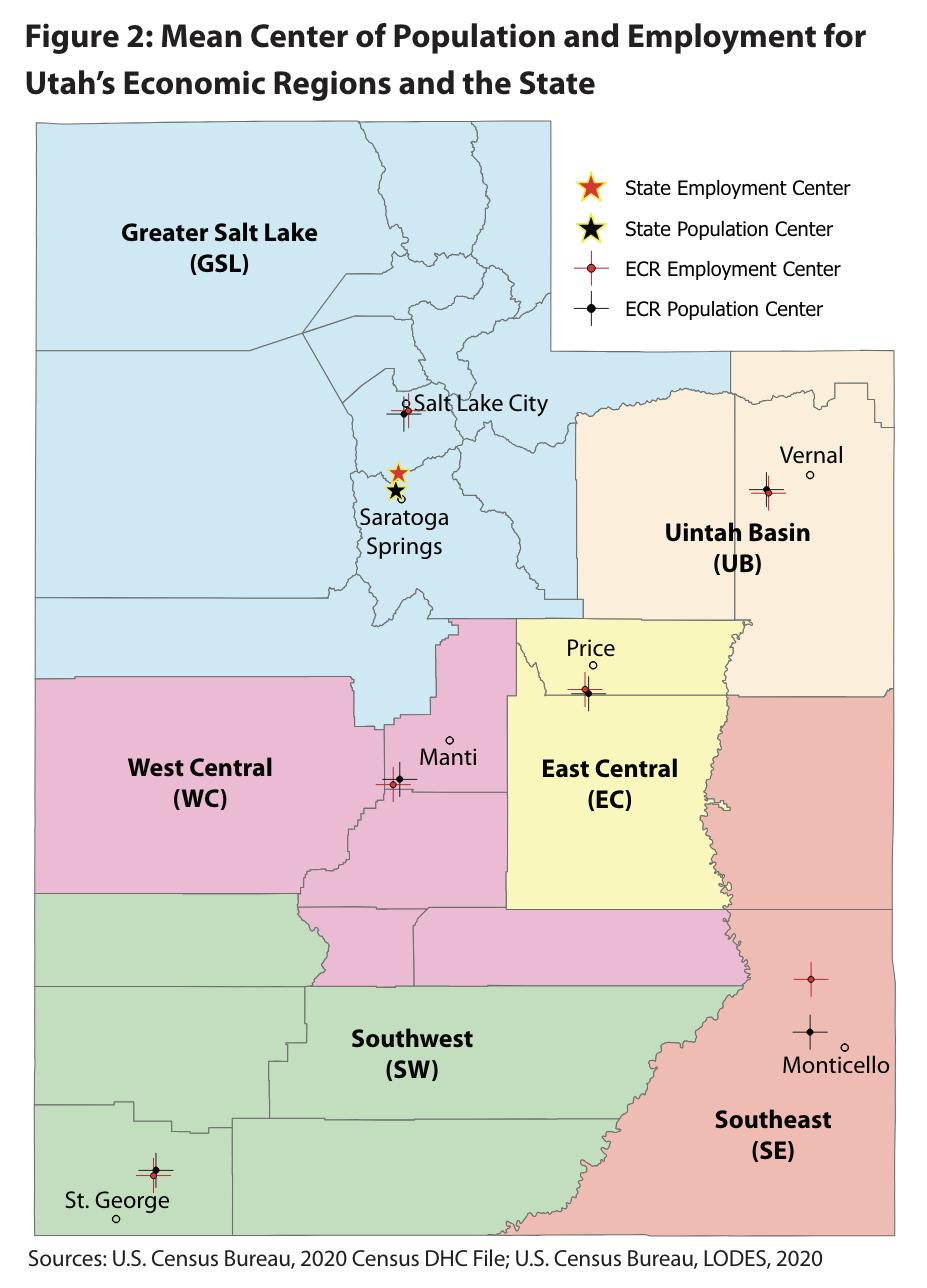 This map shows the mean center of population and employment in each of Utah's six economic regions.