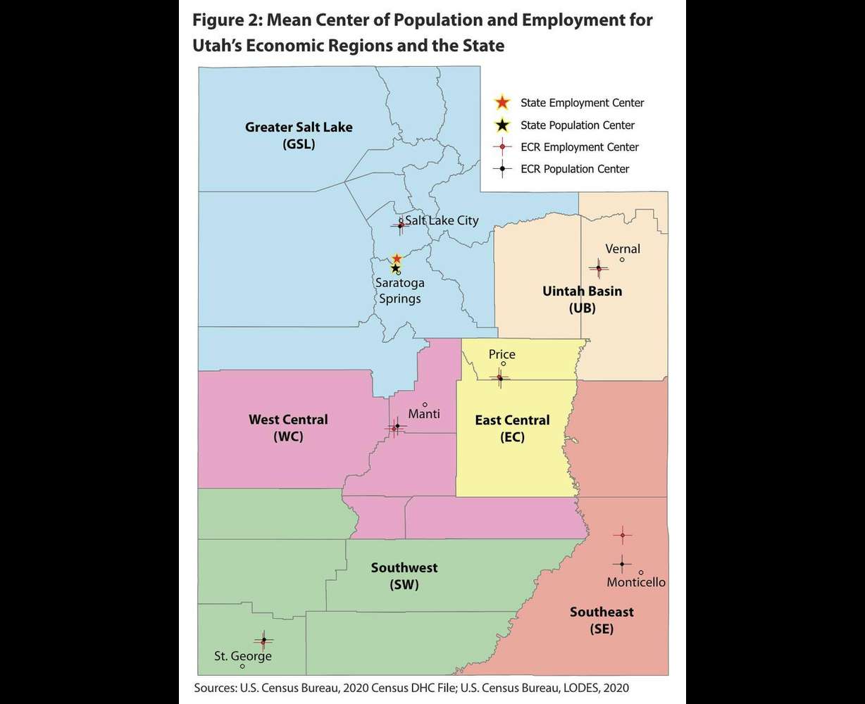 This map shows the mean center of population and employment in each of Utah's six economic regions.