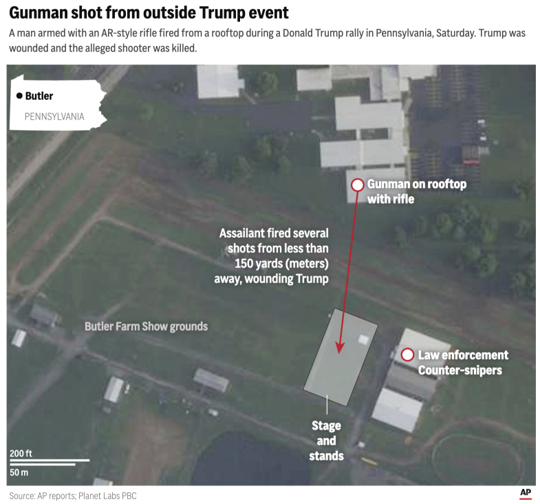 Authorities are investigating how an assailant got so close to former President Donald Trump Saturday during a rally.