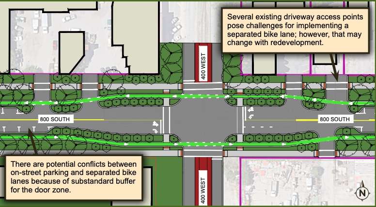 A rendering of what the intersection of 400 West and 800 South in Salt Lake City could look like in the Granary District. It's one of several intersection examples included in the Granary District Area Plan.