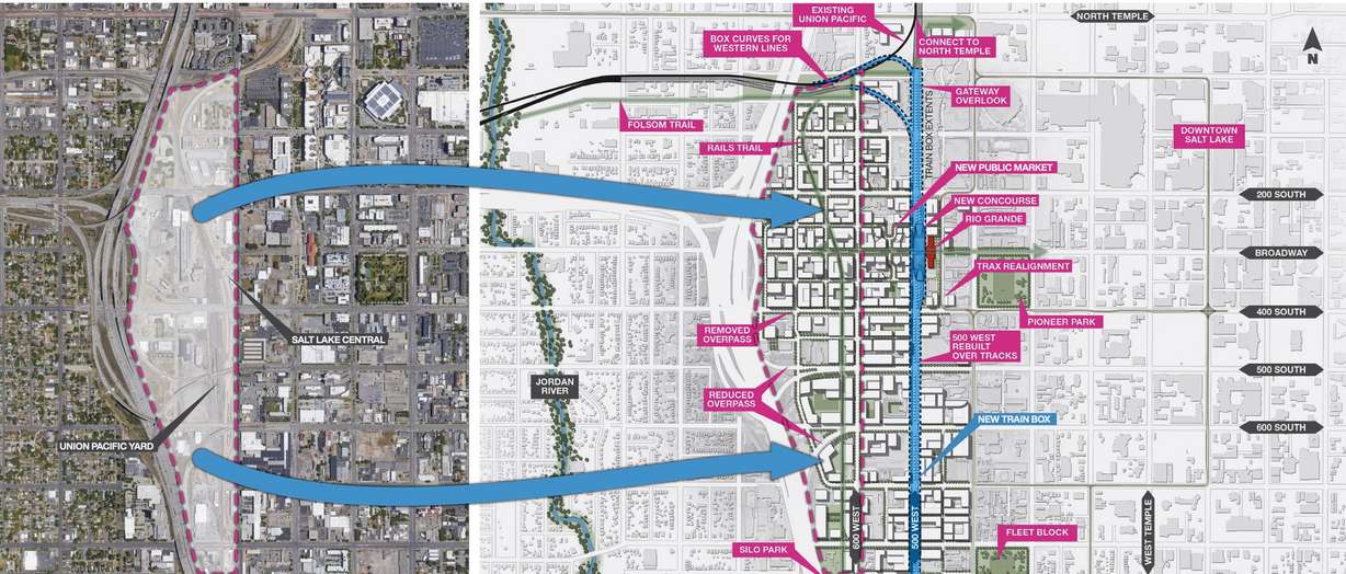 This map shows the existing section of the railroads west of the Rio Grande Depot and how that could change with a train box running from at least South Temple to 900 South.