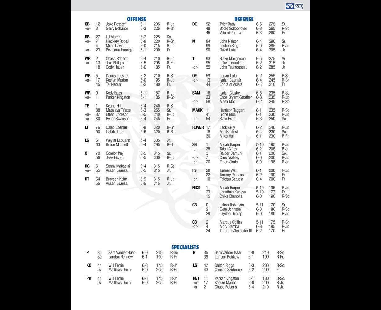 BYU won't reveal starting QB until Saturday, but both will have leadership roles