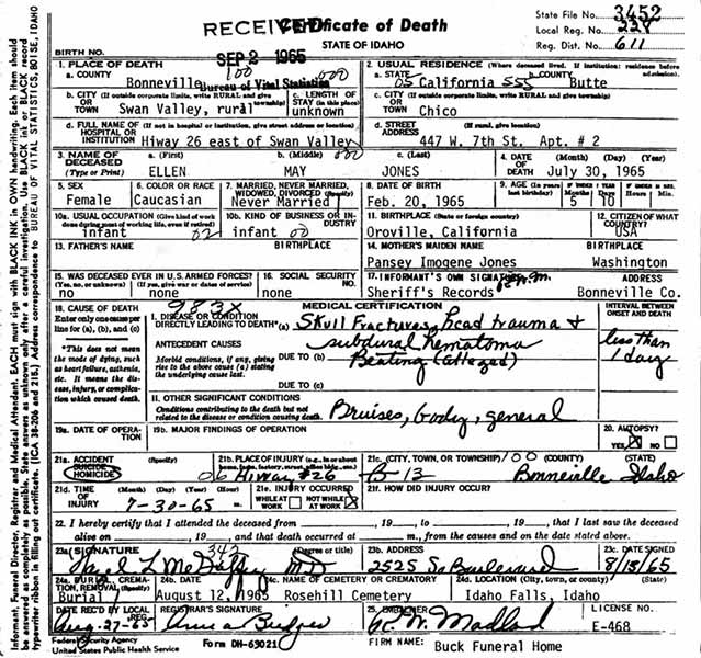 Ellen’s death certificate