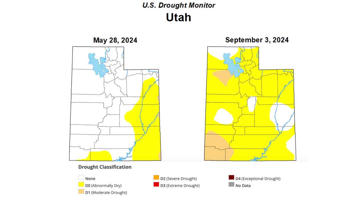 These maps show Utah's drought situation on May 28 and Sept. 3, before and after the meteorological summer. Drought worsened during the season, but its growth rate slowed down in August as rains returned to the state.