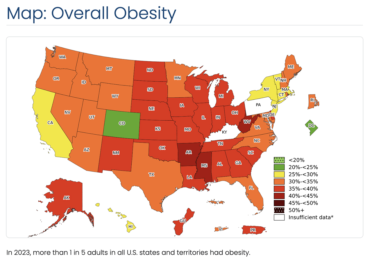 Severe obesity is on the rise in the US