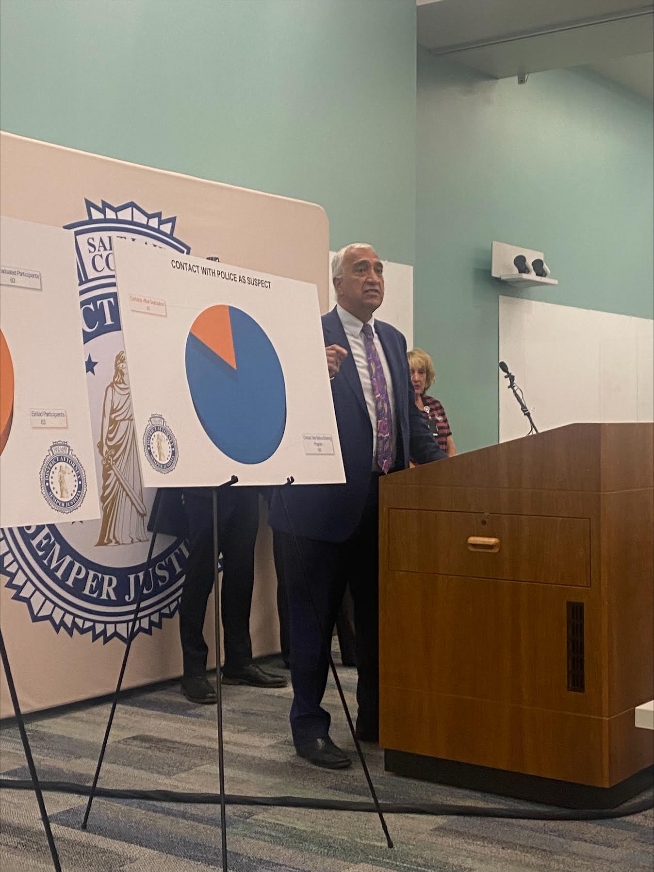 Salt Lake County District Attorney Sim Gill revealed Monday the preliminary results of a pilot program aimed at helping people who frequently commit low-level misdemeanor offenses that take up police time and resources but often result in little jail time.