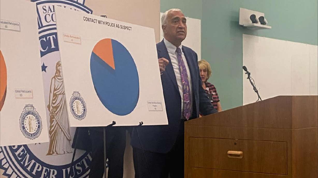 Salt Lake County District Attorney Sim Gill revealed Monday the preliminary results of a pilot program aimed at helping people who frequently commit low-level misdemeanor offenses that take up police time and resources but often result in little jail time.