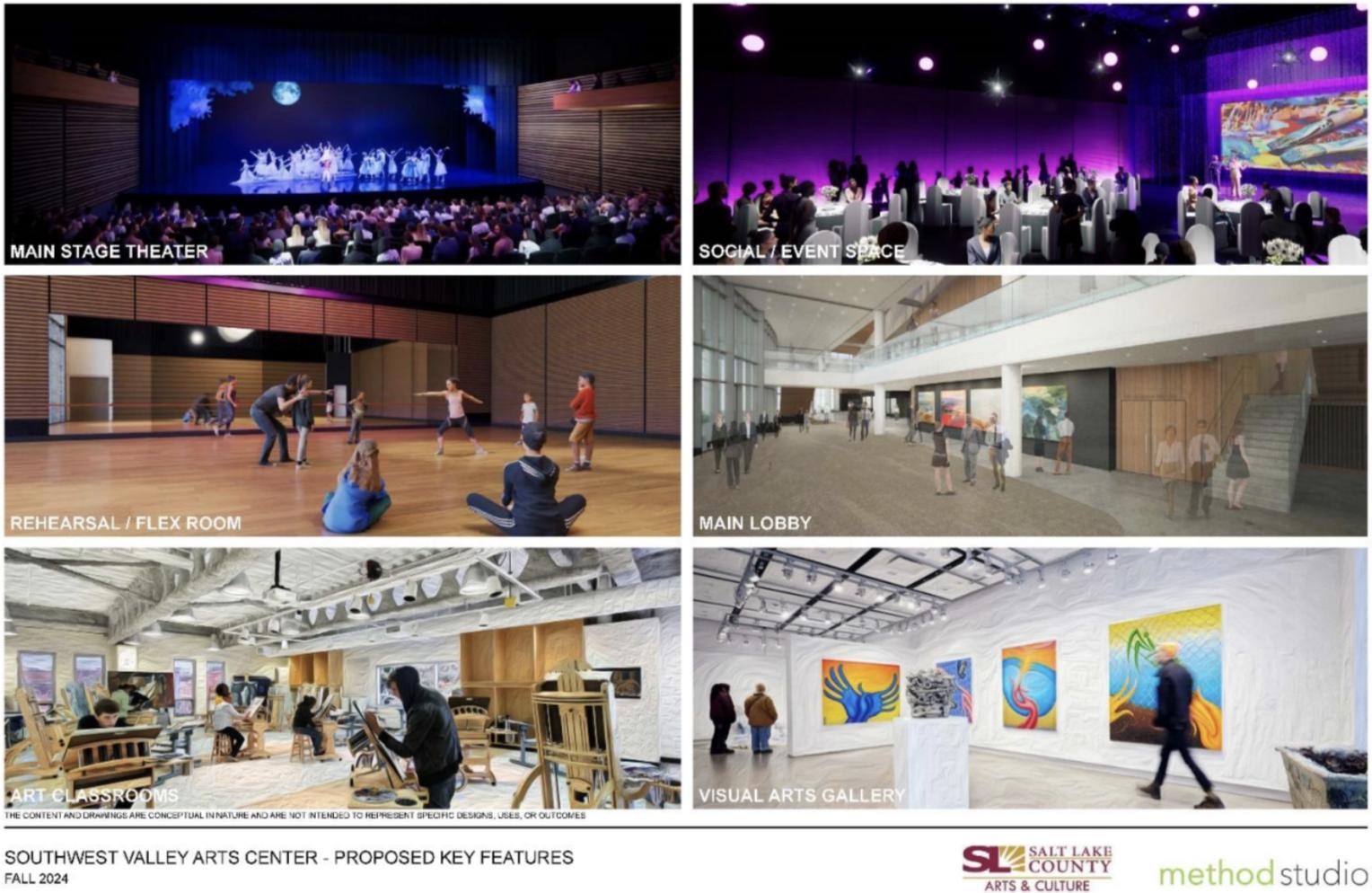 Miller Family Foundation donates $25M for South Jordan regional arts center