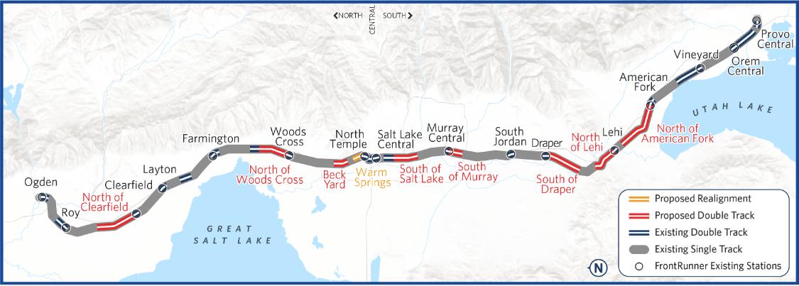 The graphic, with north represented on the left, shows, in red, the sections of the FrontRunner corridor that are to get double-tracking.