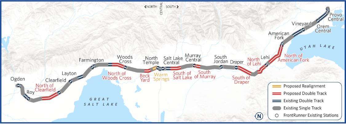 The graphic, with north represented on the left, shows, in red, the sections of the FrontRunner corridor that are to get double-tracking.