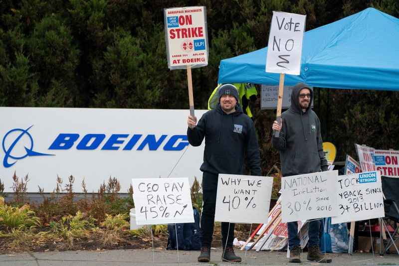 Boeing workers gather on a picket line at a production facility in Renton, Wash., Wednesday. Boeing shares fell 4% in U.S. pre-market trading on Thursday after workers voted to extend the nearly six-week-old strike.