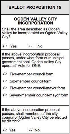 A copy from a sample ballot of the incorporation questions facing Ogden Valley voters. Voting culminates Nov. 5.