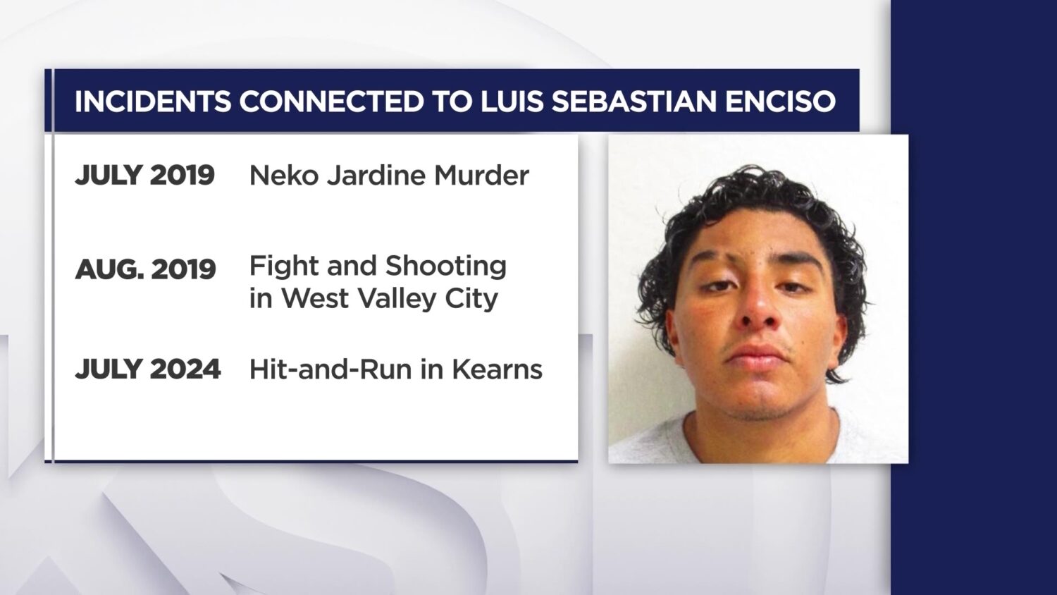 A graphic shows the recent arrests involving Luis Enciso.