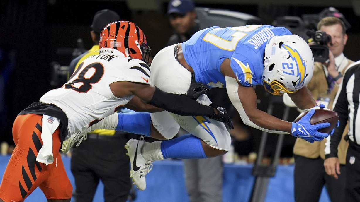 Los Angeles Chargers running back J.K. Dobbins (27) jumps into the end zone to score a rushing touchdown past Cincinnati Bengals cornerback Josh Newton (28) during the second half of an NFL football game Sunday, Nov. 17, 2024, in Inglewood, Calif.