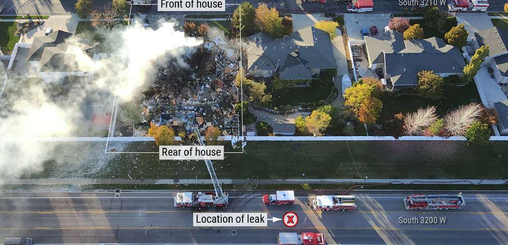 Report: Odorless natural gas filled home days before fatal 2024 South Jordan home explosion