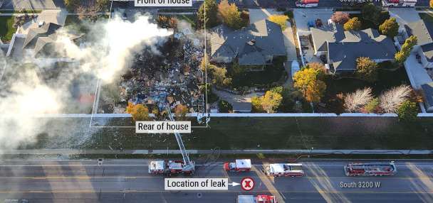 Report: Odorless natural gas filled home days before fatal 2024 South Jordan home explosion