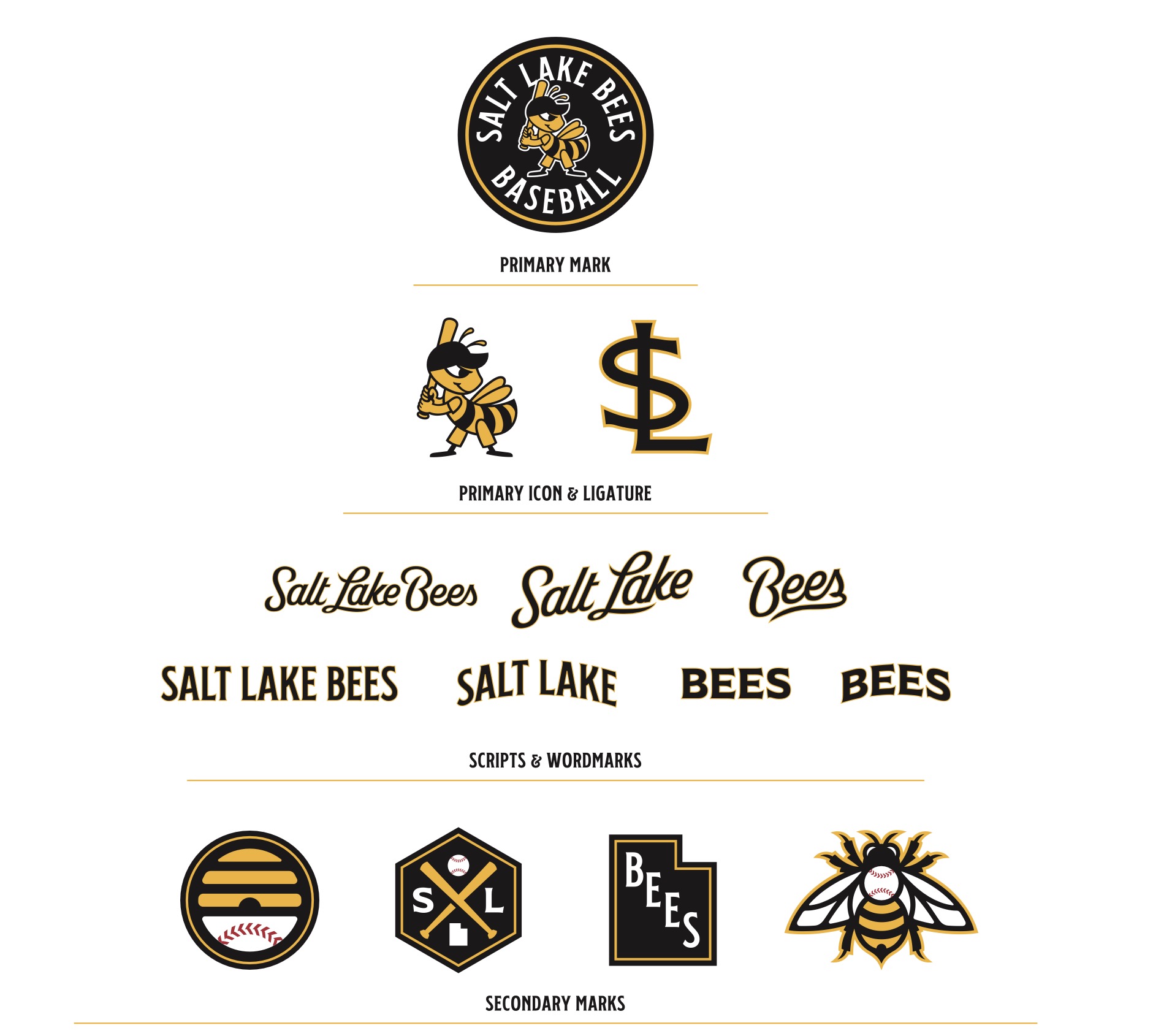 A breakdown of the Salt Lake Bees logos and fonts for the 2025 through a brand "refresh" that the team unveiled on Monday.