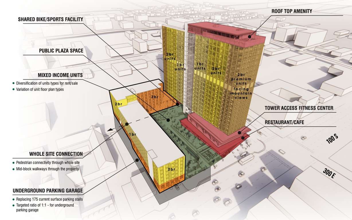 A rendering of the layout of The 265, a proposed residential tower in the northwest corner of Salt Lake City's Central City neighborhood.