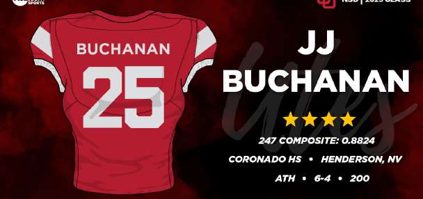 JJ Buchanan