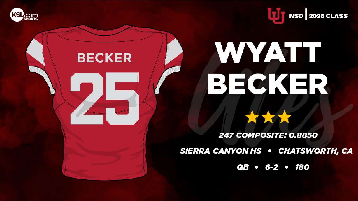 Wyatt Becker
