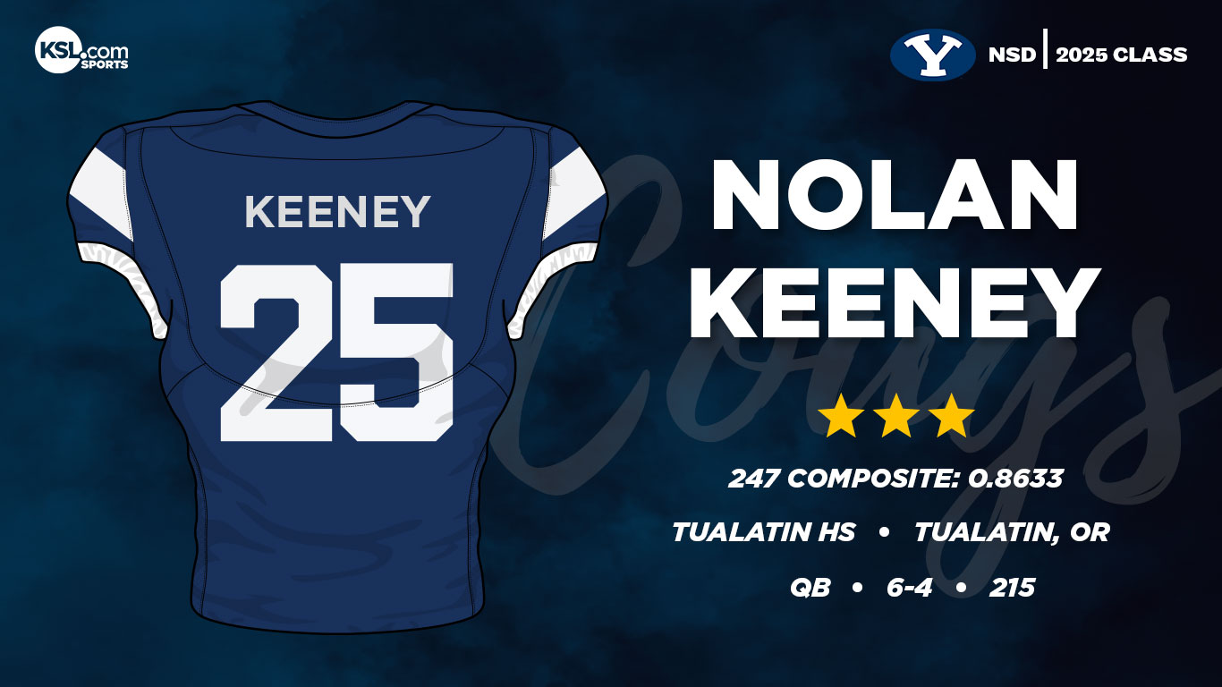 Nolan Keeney