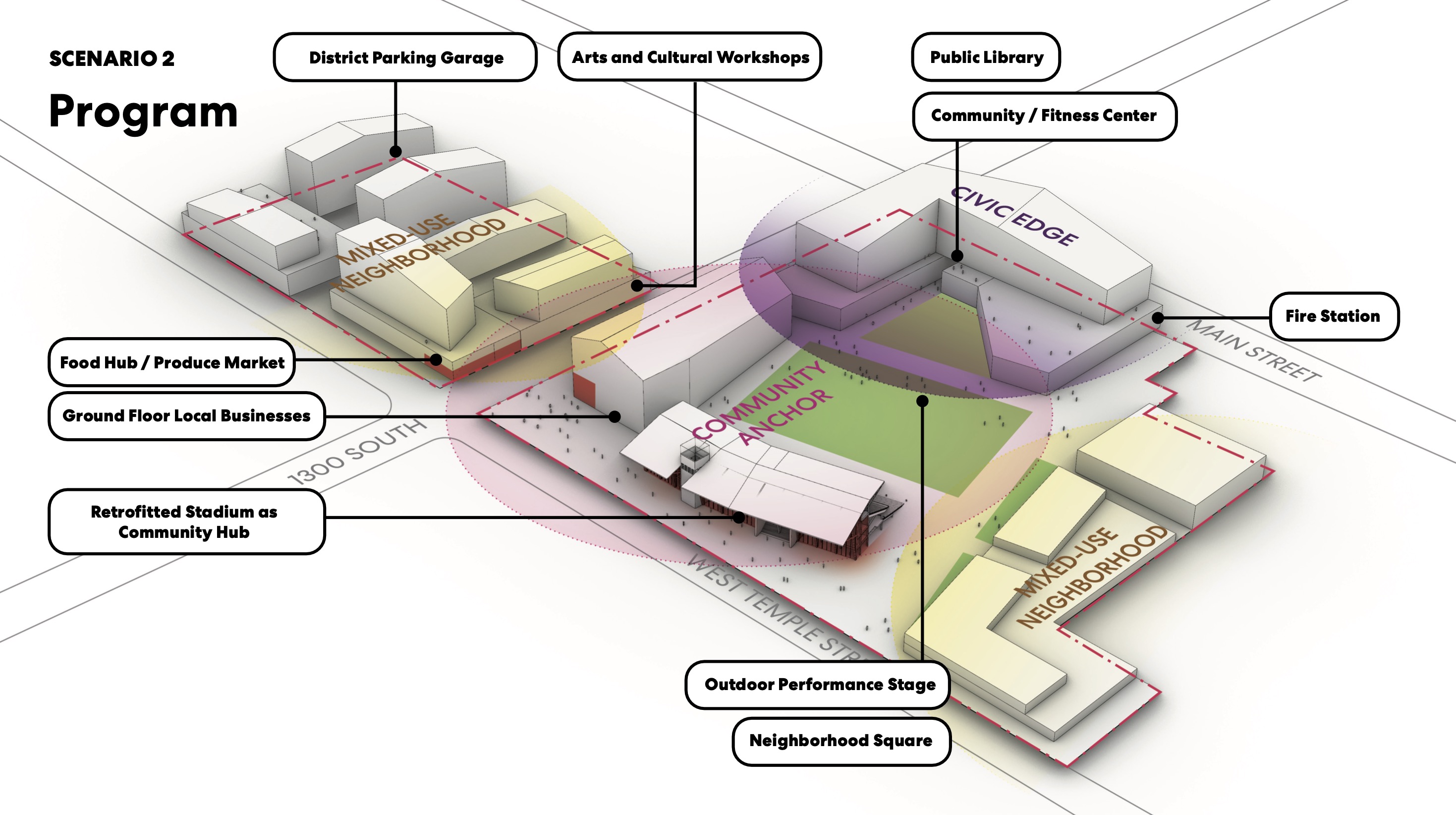 Smith's Ballpark to be 'repurposed' as Salt Lake City settles on its future