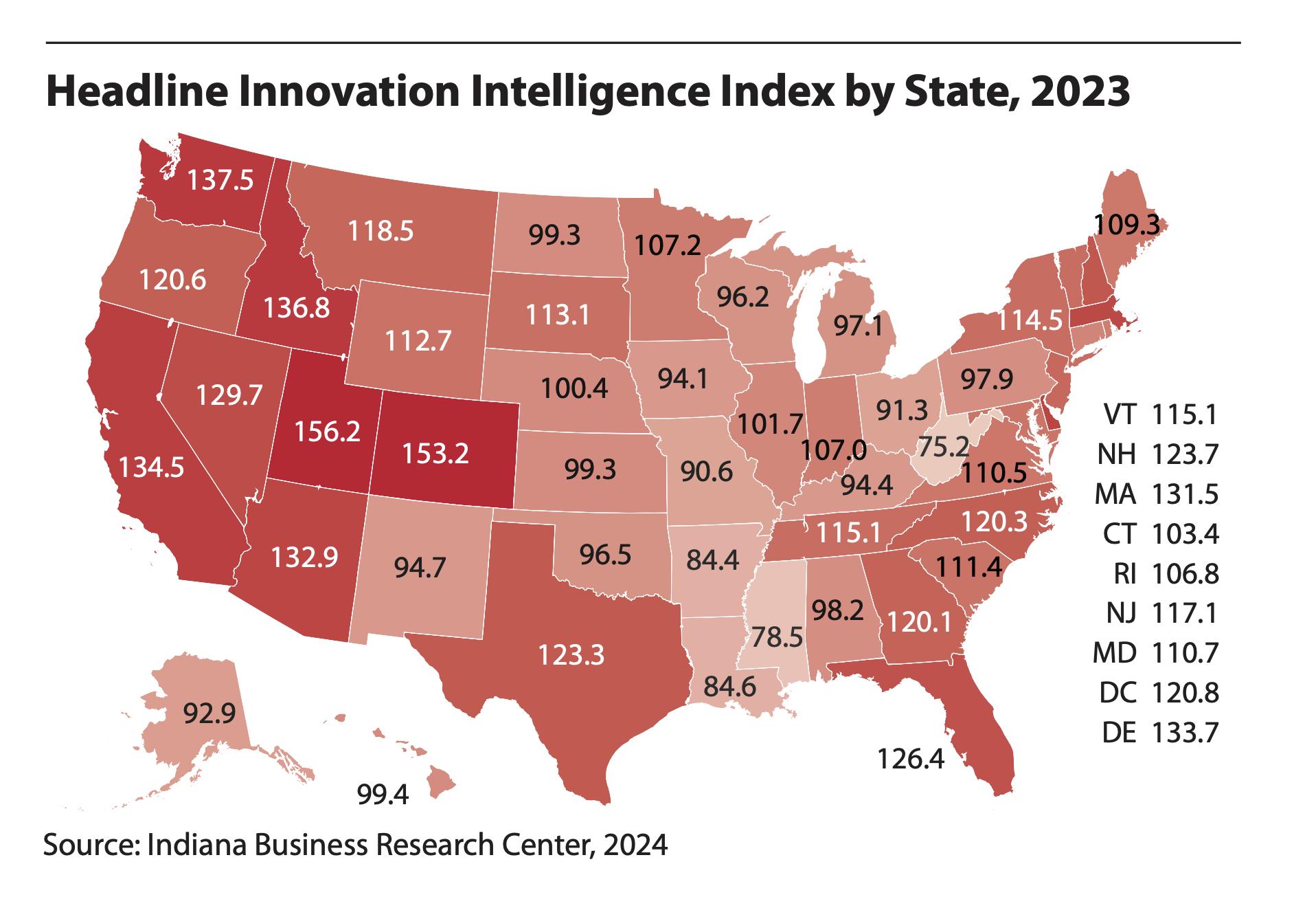 A map shows how Utah ranks among other states using the Innovation Intelligence Index, produced by the Indiana Business Research Center and measuring innovation capacity and outcomes.