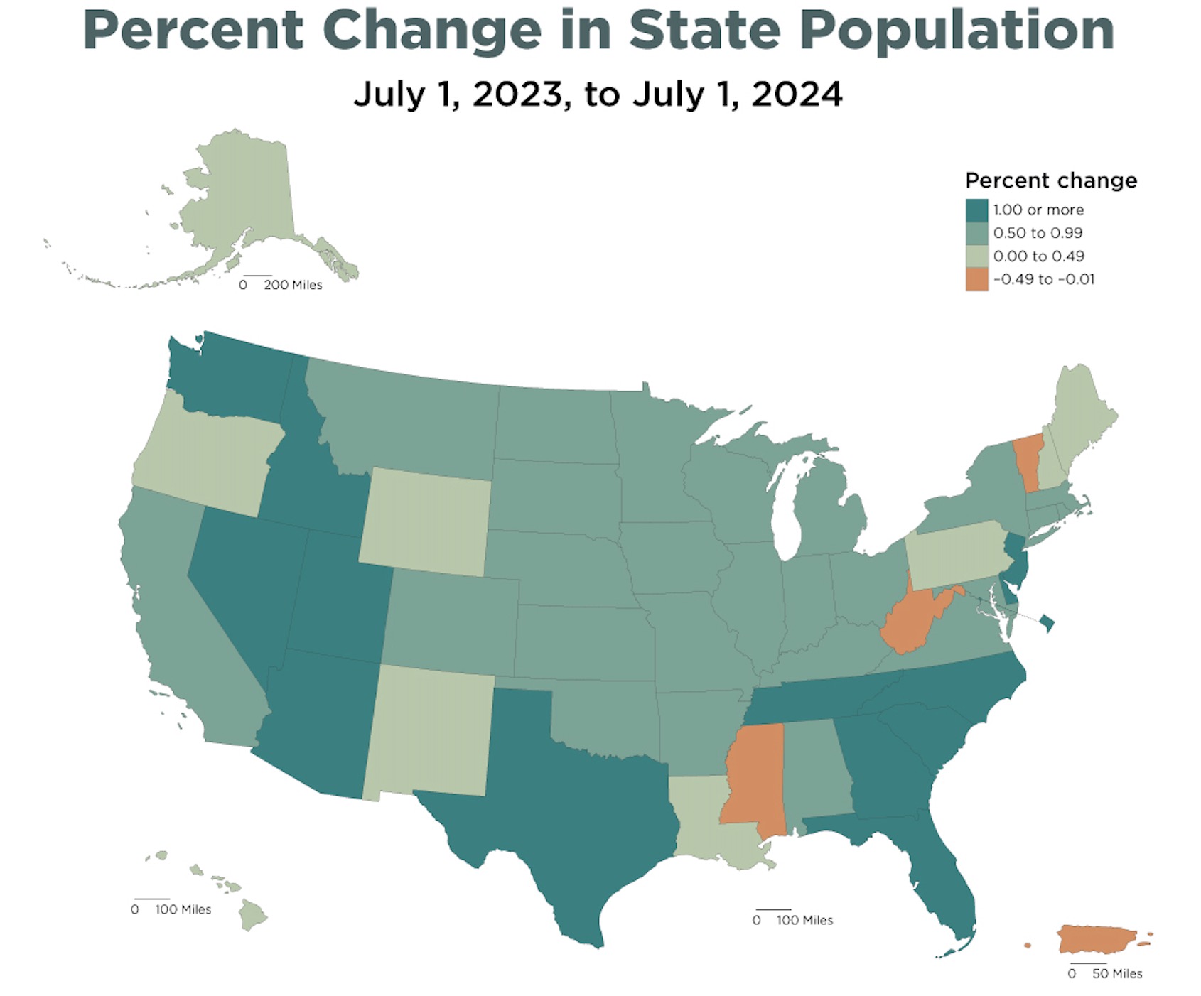 This map shows population percentage changes in the U.S. from mid-2023 to mid-2024. Utah tied for third in growth over the past year, the U.S. Census Bureau reported on Thursday.