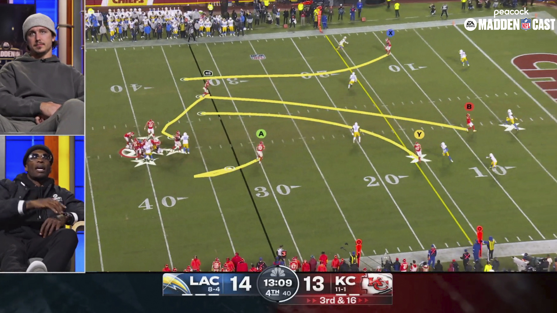 This image provided by NBC shows Madden NFL expert Kurt Benkert, top left, and former Cincinnati Bengals wide receiver Chad Ochocinco, bottom left, analyzing a play using graphic overlays normally used in the Madden NFL video game during a test game between the Los Angeles Chargers and Kansas City Chiefs on Dec. 8, 2024. NBC Sports will be doing a Madden NFL alternate broadcast on Peacock for the Dec. 21, 2024, game between the Houston Texans and Kansas City Chiefs. This is the first time NBC is doing an alternate broadcast of an NFL game.