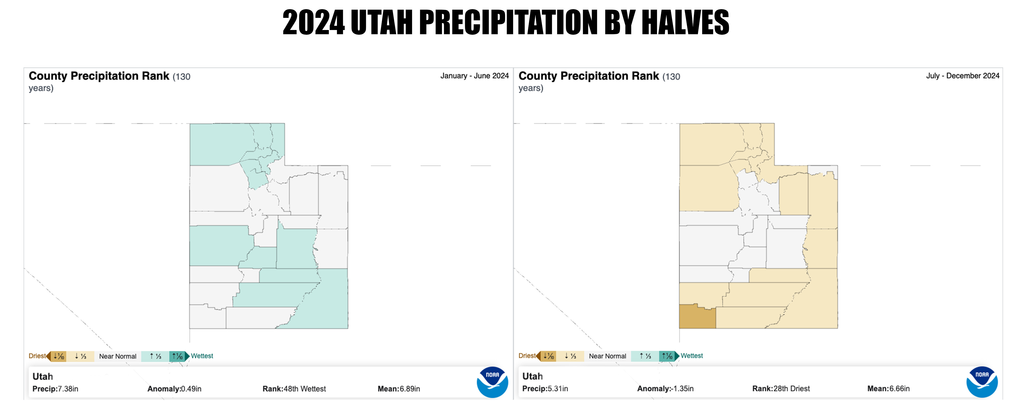 These maps show Utah's first half (left) and second half (right) precipitation totals in 2024, broken down by county.