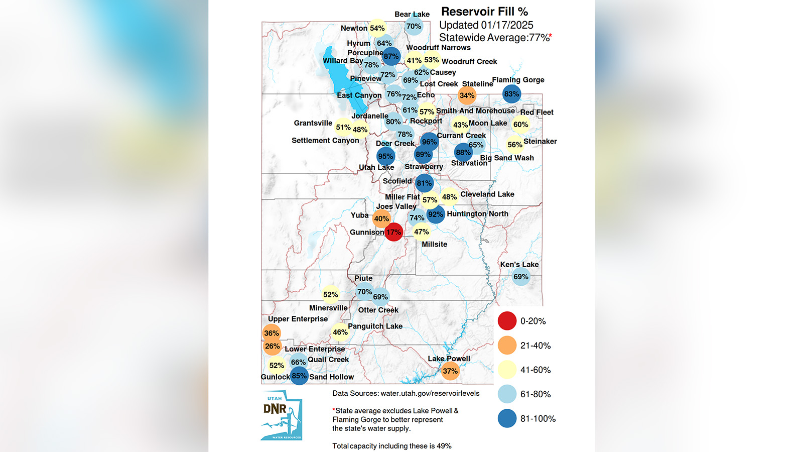 This map shows reservoir level capacity for many of Utah's largest reservoirs as of Friday.