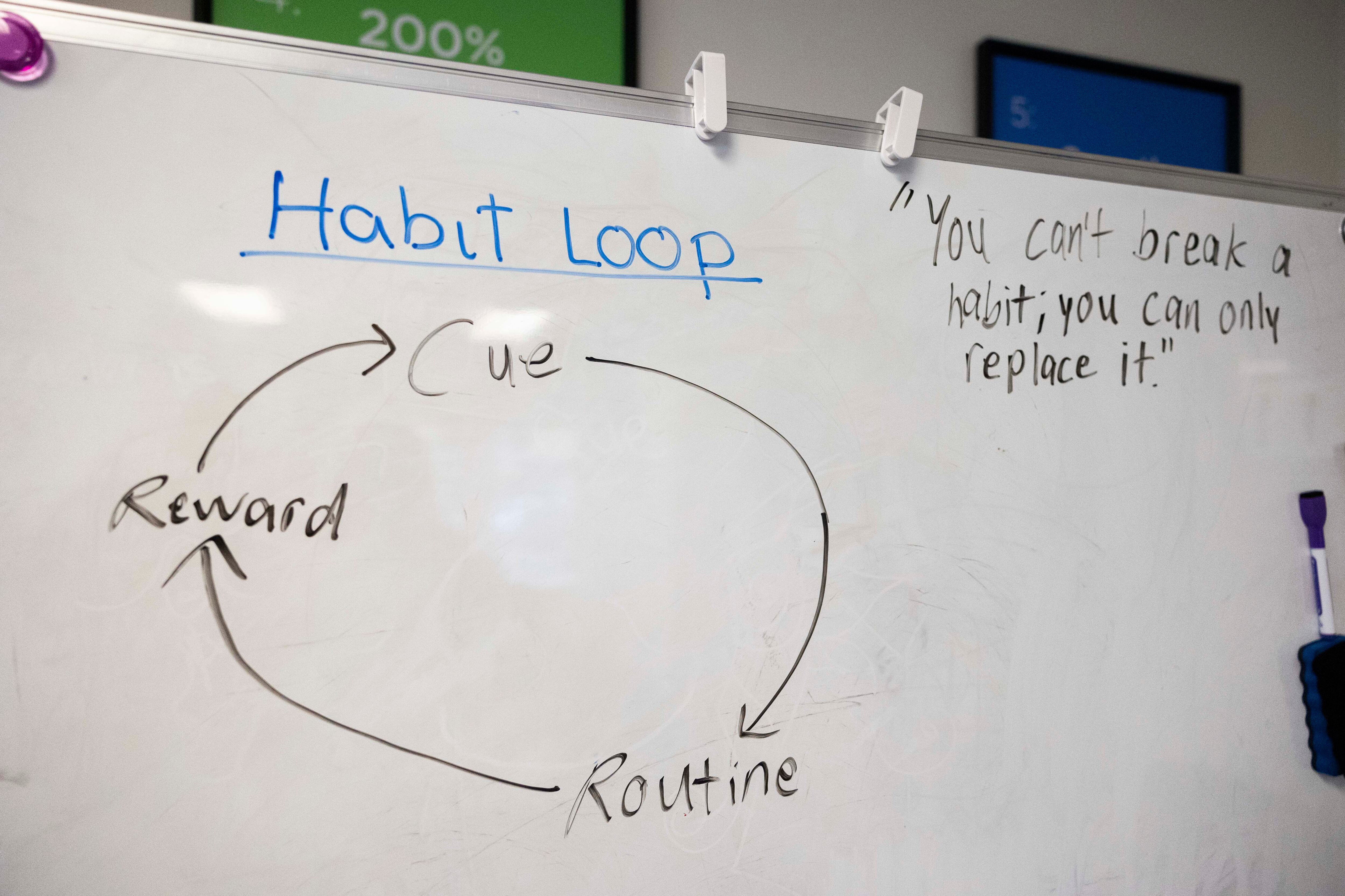 A lesson on habits is presented on a white board during a skills lesson at the Other Side Village campus in Murray on Friday.