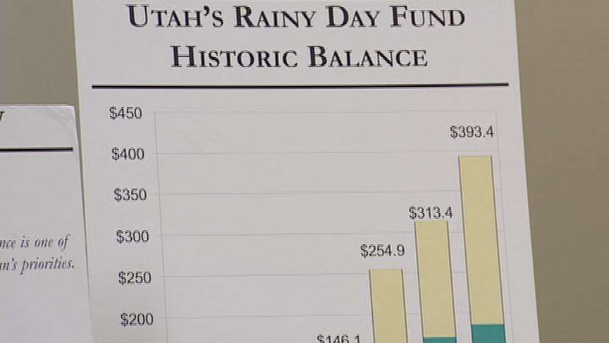 Huntsman presents 2008 state budget