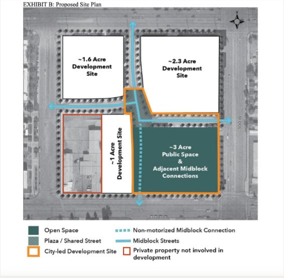 The proposed site plan for redevelopment of the Fleet Block off the northwest corner of 900 South and 300 West in Salt Lake City.