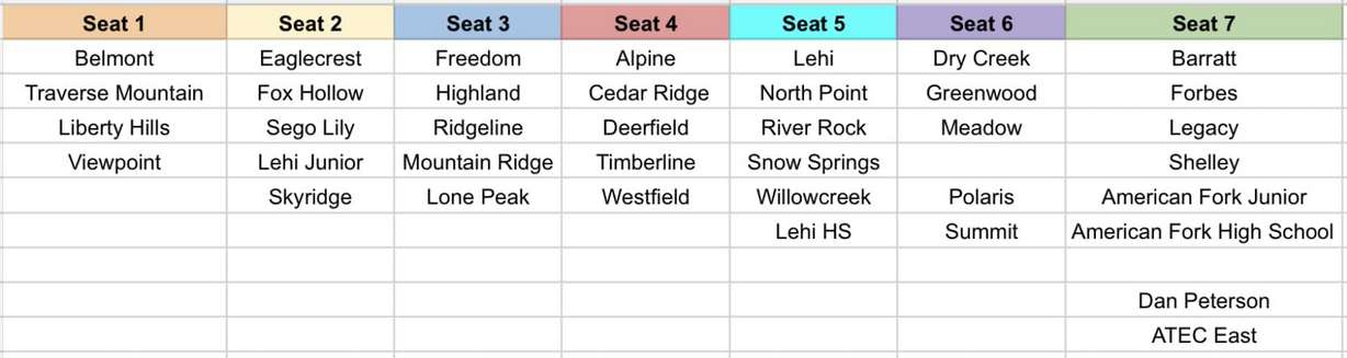 A chart shows which schools would fall into certain school board seats for the newly created Central School District.