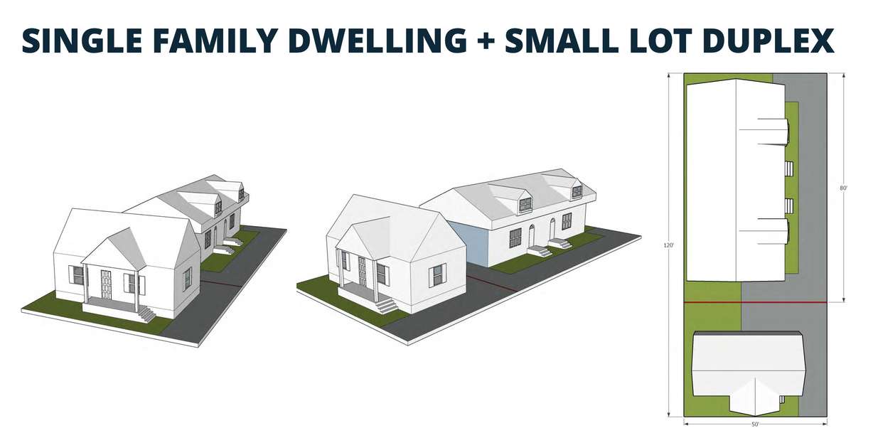 A single-family dwelling next to a "small lot" duplex under a proposed change to R-1 zoning.