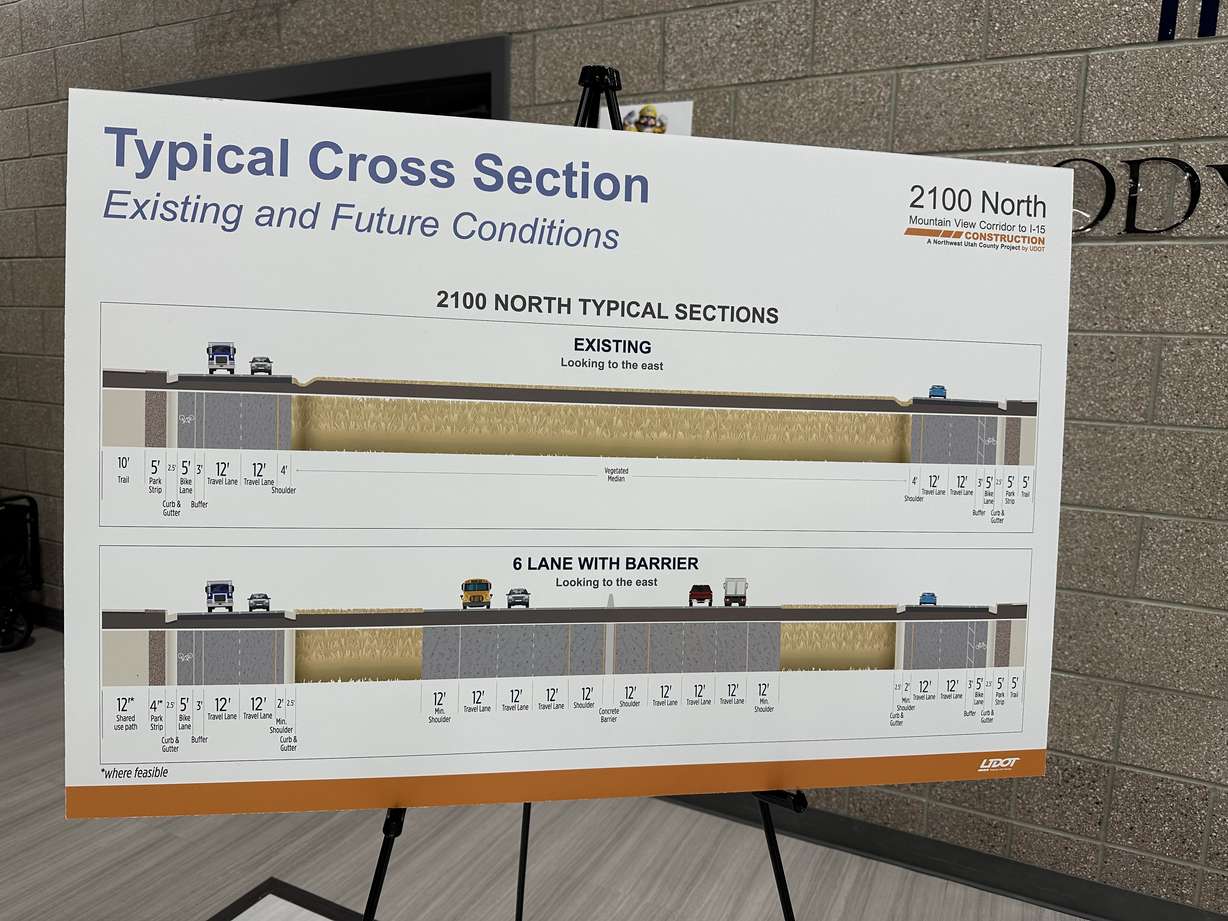 A UDOT sign describes the proposed freeway along 2100 North in Lehi at a public hearing at Liberty Hills Elementary on March 6.